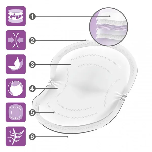 Nuk - Breast Pads With Instantly Absorbent Fleece